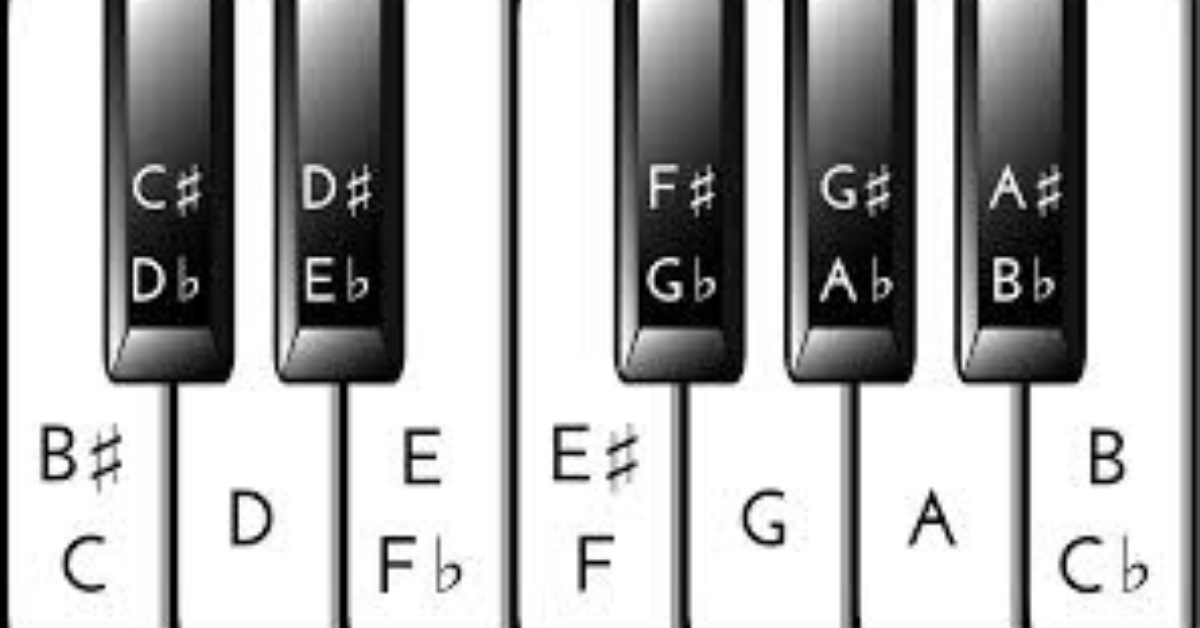 How Many White Keys Are on a Piano?